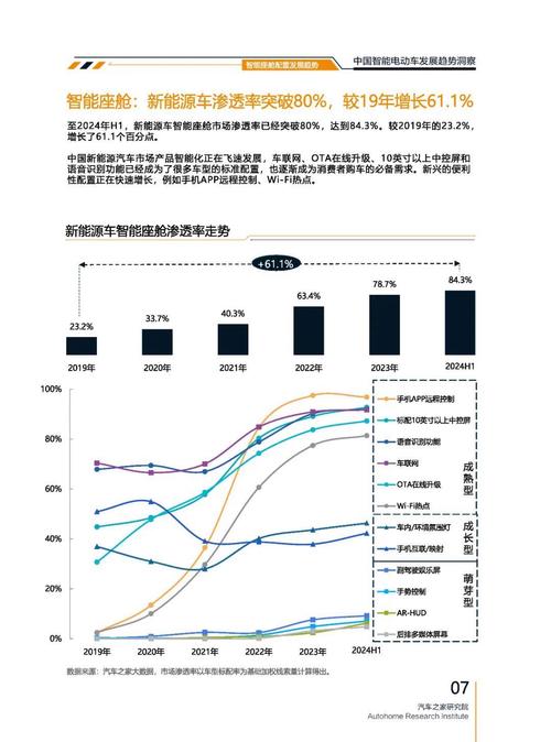 东莞350起亚对未来市场的预测，名爵汽车品牌文化的传播